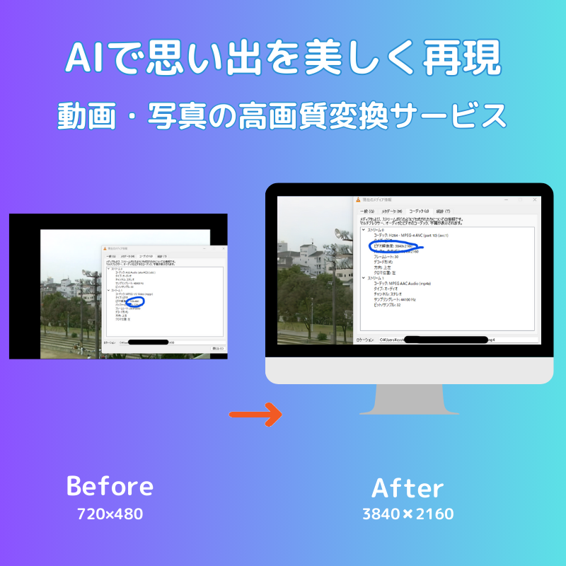 古い思い出動画や画像を高画質に!AIでより美しく再現し、子孫(みらい)に残そう。